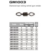 болонское удилище colmic regal xt 250 болонское удилище colmic regal xt 250