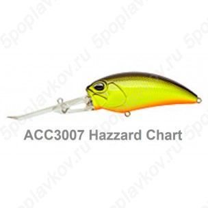 Воблер DUO Realis Crank G87 20A