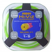 Резина штекерная Middy Hi-Viz Shock Core