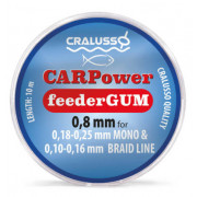 Резина фидерная Cralusso CARPower Feeder Gum (10 м)